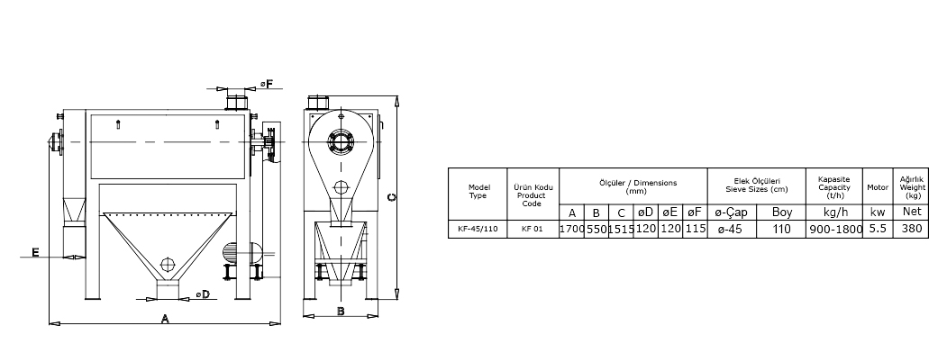 kepek fircasi degirmen makinesi teknik