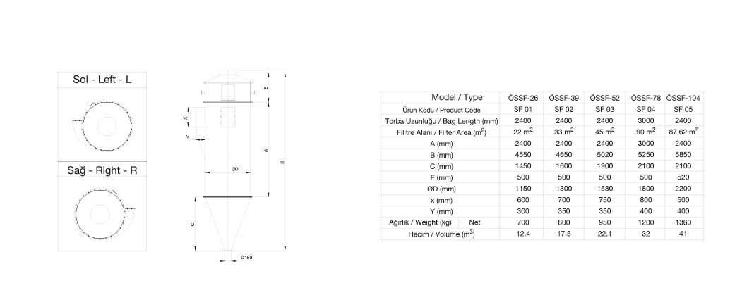 aspirasyonlu temizleme siniflandirma elegi degirmen makinesi teknik