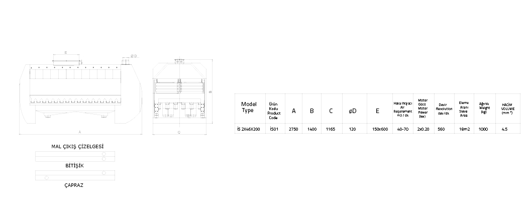 irmik sasoru degirmen makinesi teknik