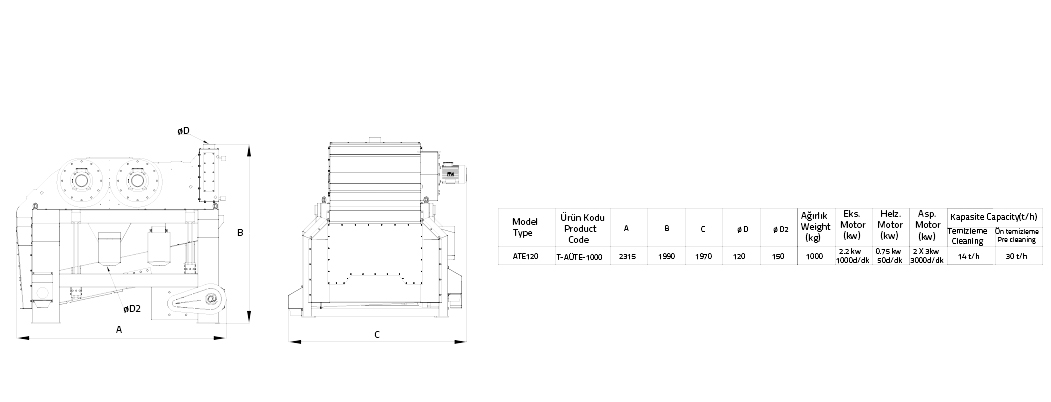 aspirasyonlu temizleme siniflandirma elegi degirmen makinesi teknik