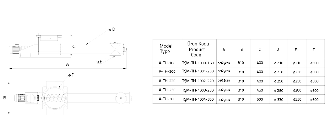 tup helezon degirmen makinesi teknik
