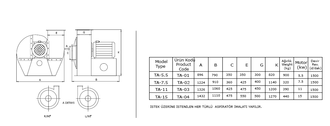 aspirasyon uniteli tamburlu seperator degirmen makinesi teknik